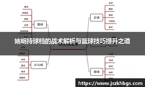 姚明持球档的战术解析与篮球技巧提升之道