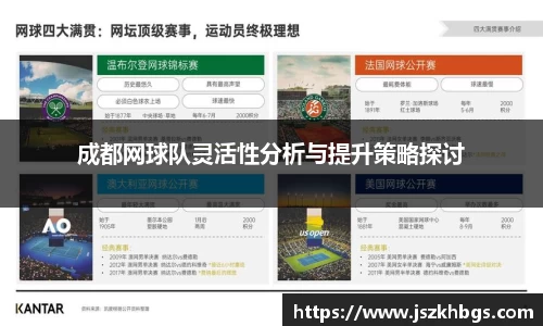 成都网球队灵活性分析与提升策略探讨