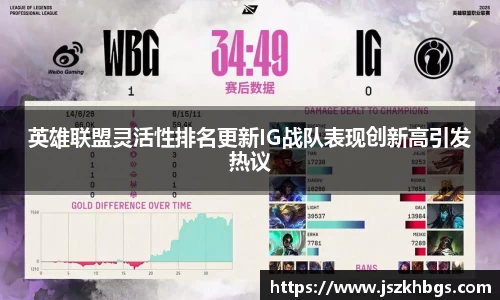 英雄联盟灵活性排名更新IG战队表现创新高引发热议
